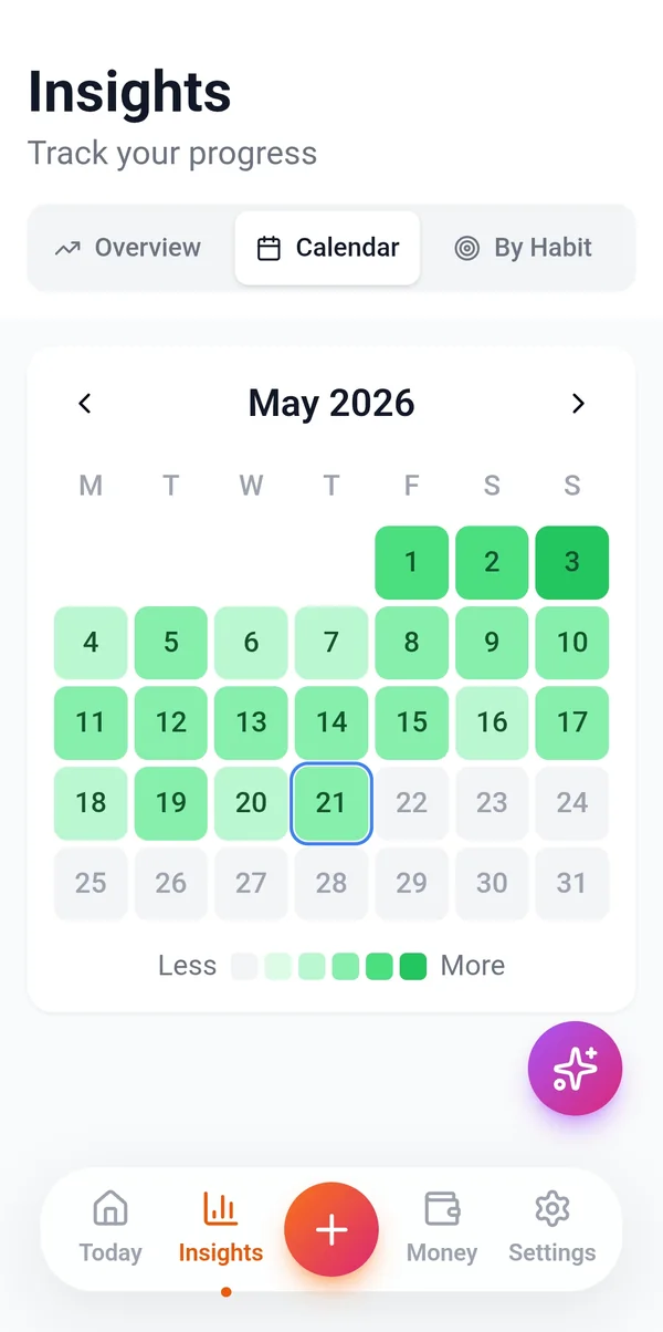 HabiVox calendar for May 2026 with completed days shaded green